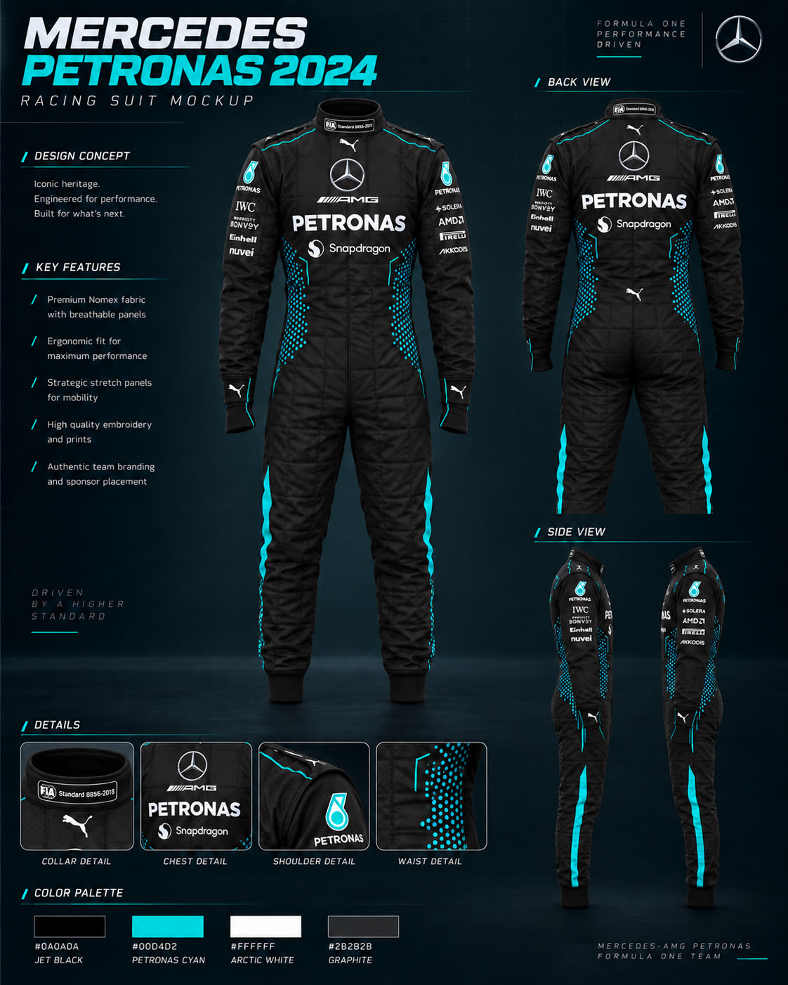 2024 Mercedes Inspired FR Racing Suit – Premium Double-Layer Nomex Motorsport Suit